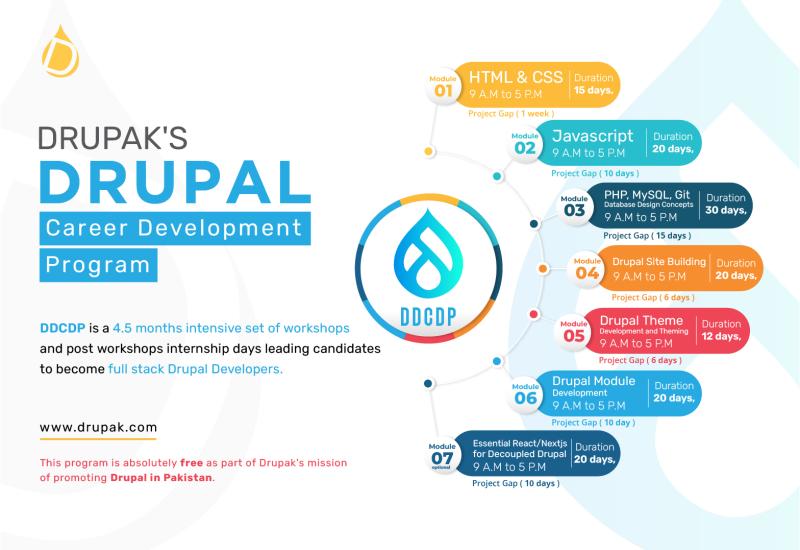 Drupak's Drupal Career Development Program